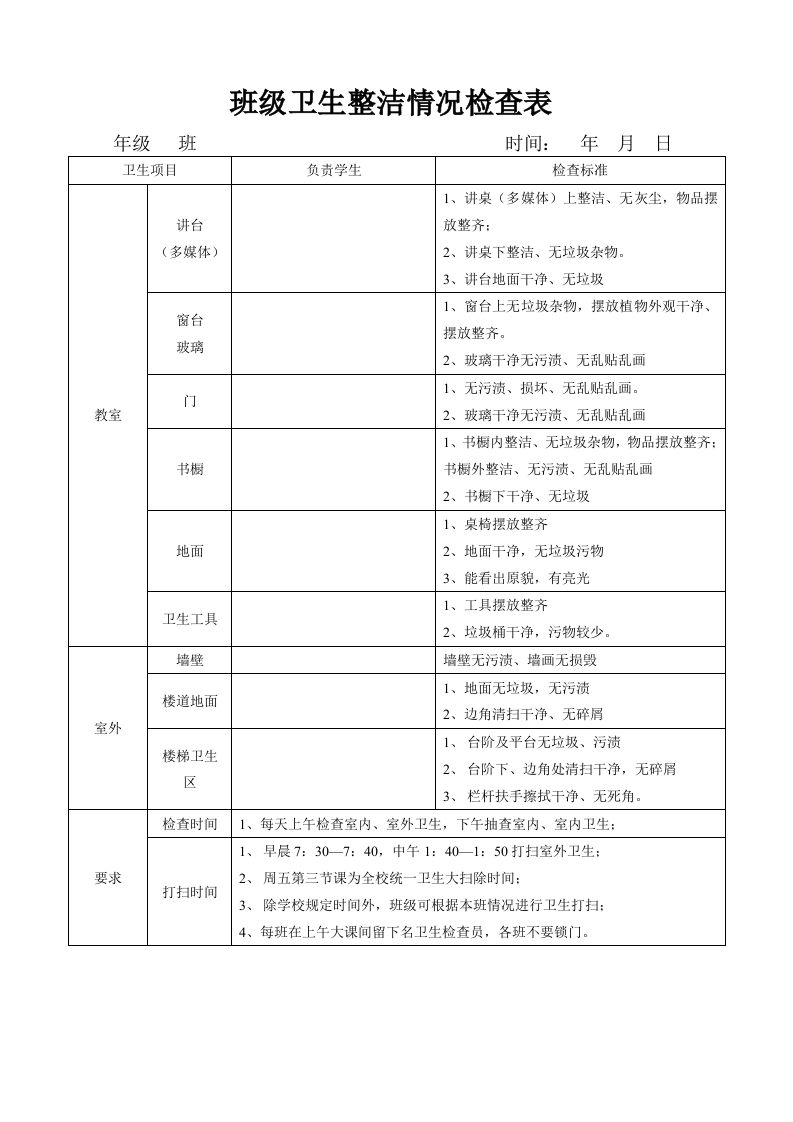 班级卫生整洁情况检查表-教务资料站