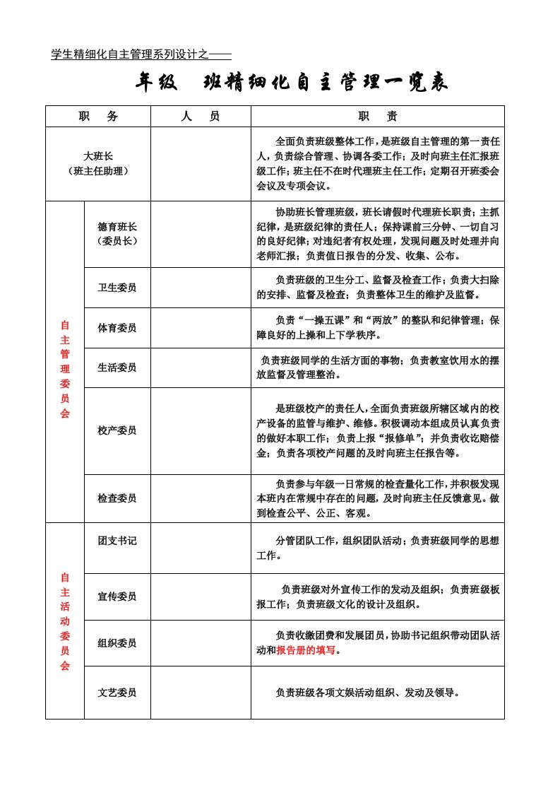 班级精细化管理一览表-教务资料站