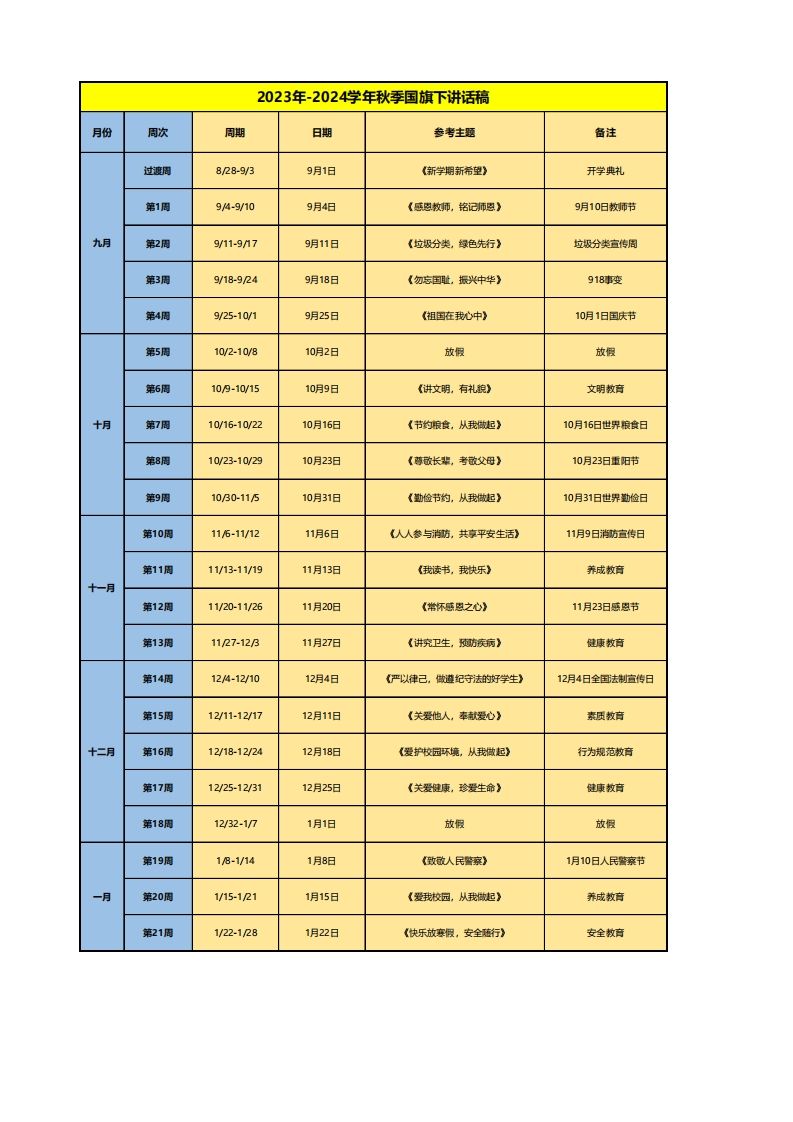 21周国旗下讲话稿-教务资料站